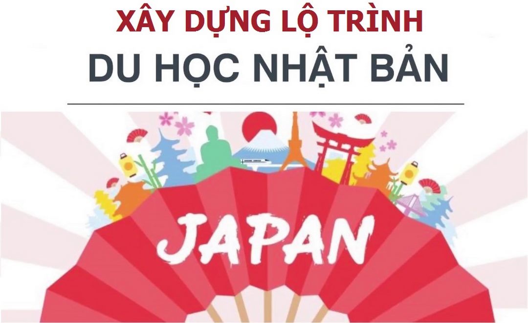 Học bổng du học Nhật Bản của Chính phủ Nhật Bản